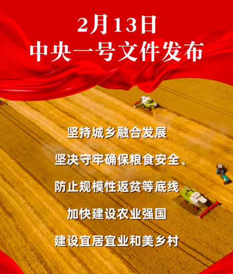 中央一号文件明确指出:2023年设施农业这样干!