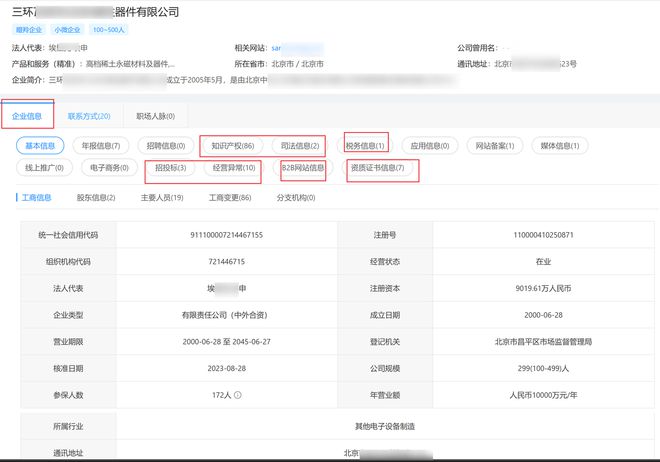 贷款销售怎么高效获客？真心建议这个方法！(图7)