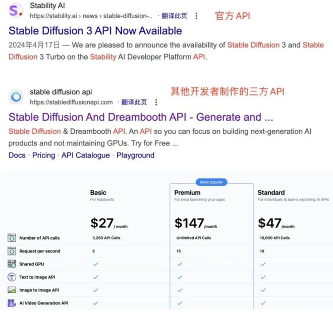 几乎所有创企都在用的Stable Diffusion真的可能要甩卖了(图6)